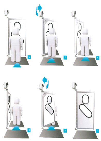 Porte isolanti va e vieni con sensore per invalidi o diversamente abili (ristorazione e strutture ricettive)