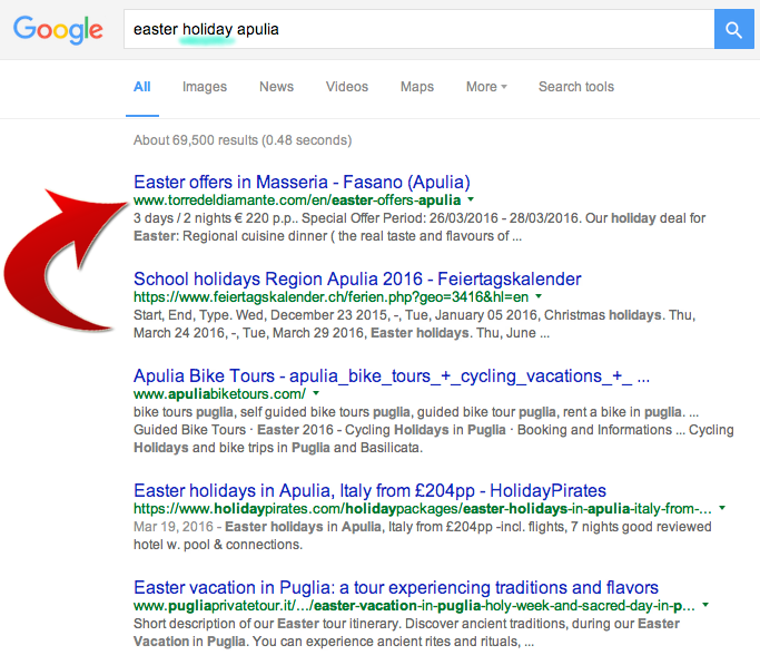 posizionamento Google offerte: SEO hotel clienti stranieri